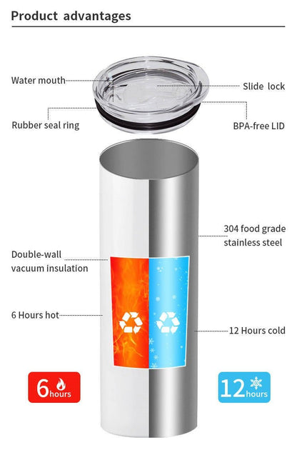 20oz skinny tumbler breakdown