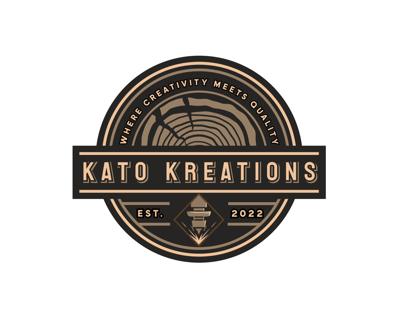 Kato Kreations Gift Card - Kato Kreations